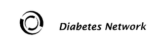 DIABETES NETWORK logo