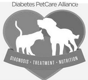 DIABETES PETCARE ALLIANCE DIAGNOSIS · TREATMENT · NUTRITION logo