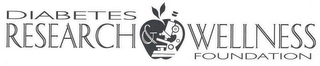 DIABETES RESEARCH & WELLNESS FOUNDATION logo