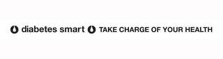 DIABETES SMART TAKE CHARGE OF YOUR HEALTH logo