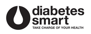 DIABETES SMART TAKE CHARGE OF YOUR HEALTH logo