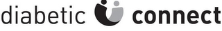DIABETIC CONNECT logo