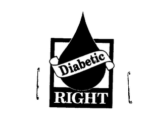 DIABETIC RIGHT logo