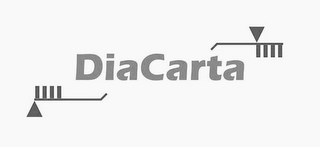DIACARTA logo