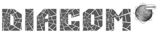 DIACOM DIACOM logo