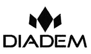 DIADEM logo