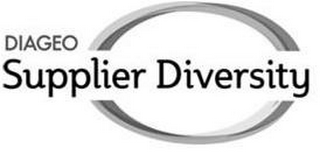 DIAGEO SUPPLIER DIVERSITY logo