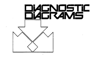 DIAGNOSTIC DIAGRAMS logo