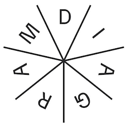 DIAGRAM logo