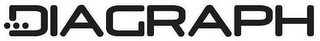 DIAGRAPH logo