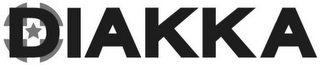 DIAKKA logo