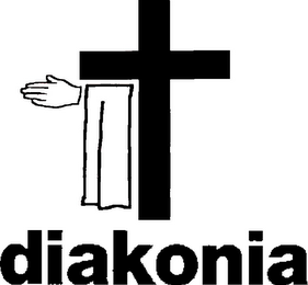 DIAKONIA logo