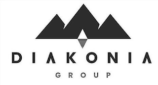 DIAKONIA GROUP logo