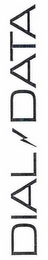 DIAL/DATA logo