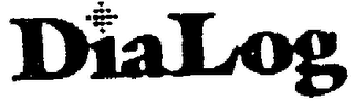 DIALOG logo