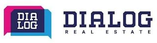 DIALOG REAL ESTATE