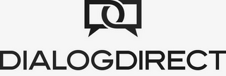 DIALOGDIRECT logo