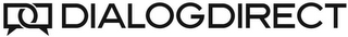 DIALOGDIRECT logo