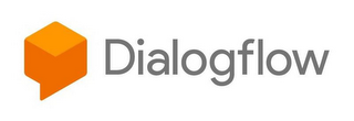 DIALOGFLOW logo
