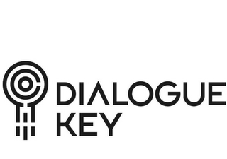 DIALOGUE KEY logo