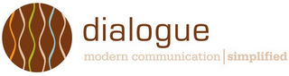DIALOGUE MODERN COMMUNICATION|SIMPLIFIED logo