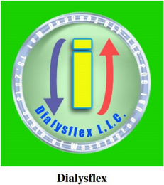 DIALYSFLEX L.L.C. I logo