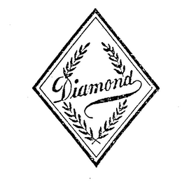 DIAMOND