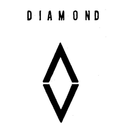DIAMOND logo