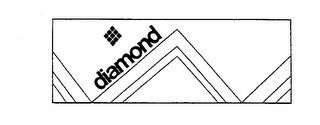 DIAMOND logo