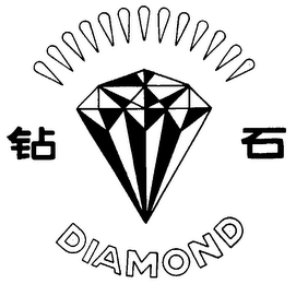 DIAMOND logo