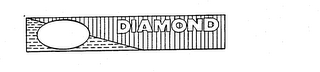 DIAMOND logo