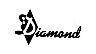 DIAMOND logo