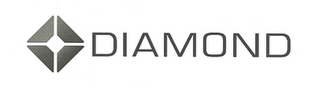 DIAMOND logo
