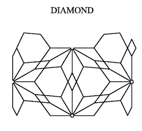 DIAMOND logo
