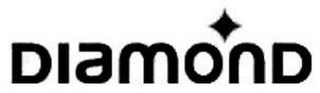 DIAMOND logo
