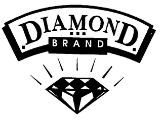DIAMOND BRAND logo