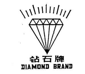 DIAMOND BRAND logo
