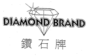 DIAMOND BRAND logo