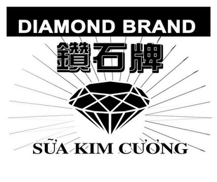 DIAMOND BRAND SUA KIM CUONG logo