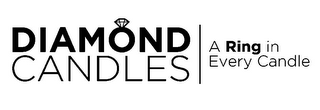 DIAMOND CANDLES | A RING IN EVERY CANDLE logo