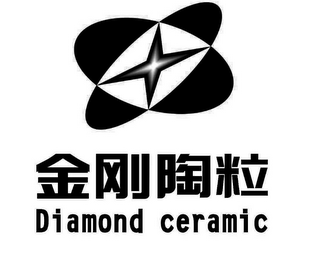 DIAMOND CERAMIC logo