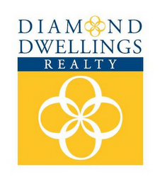 DIAMOND DWELLINGS REALTY logo