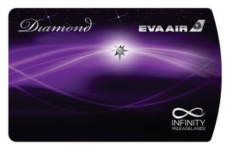 DIAMOND EVA AIR INFINITY MILEAGELANDS logo