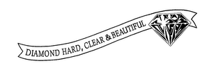 DIAMOND HARD, CLEAR & BEAUTIFUL logo