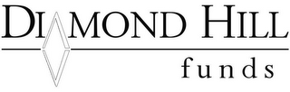 DIAMOND HILL FUNDS logo