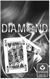 DIAMOND K Q J CARTAMUNDI SINCE 1765 logo