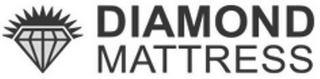 DIAMOND MATTRESS logo
