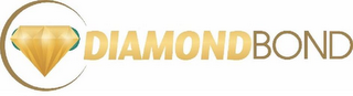 DIAMONDBOND logo