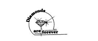 DIAMONDS ARE FOREVER logo