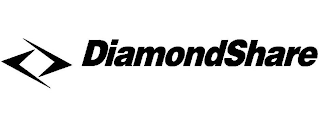 DIAMONDSHARE logo